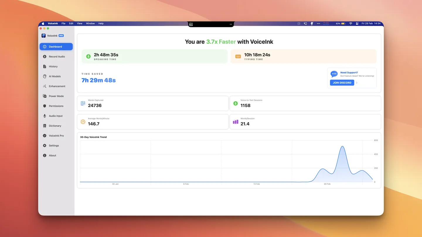 The VoiceInk window on macOS showing speaking time, typing time and words captured, with an AI Models item in the sidebar.